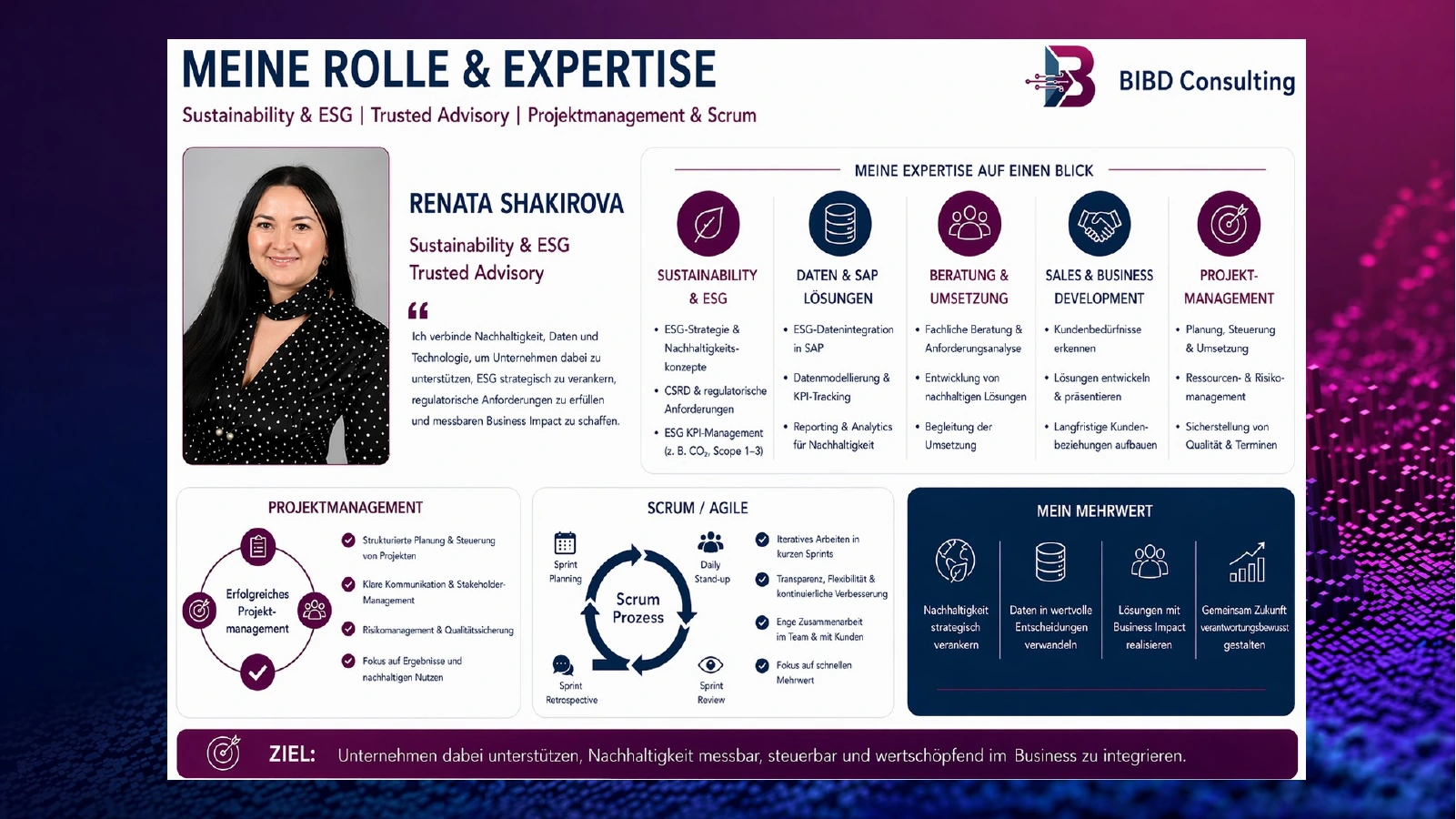 Rolle und Expertise im Bereich Sustainability, ESG, Projektmanagement und Scrum